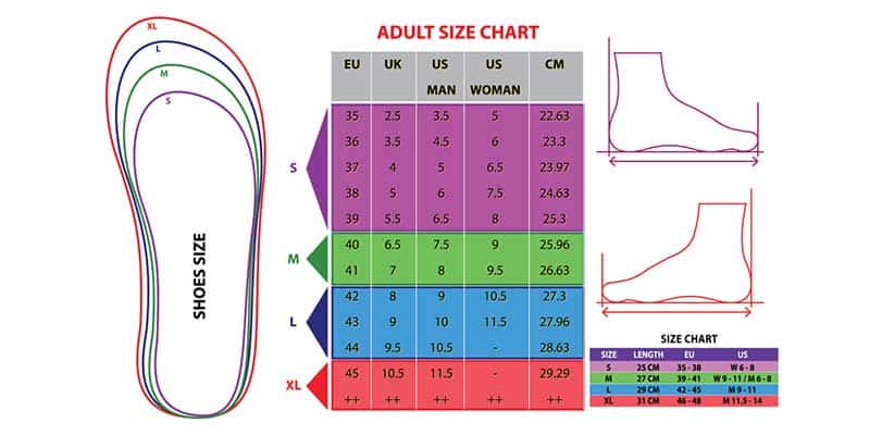 Average Shoe size for a man,  men's shoe size 